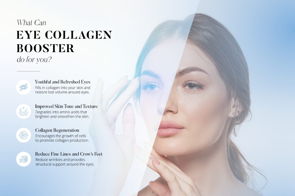 Benefits illumia Eye Collagen Booster - Illumia Medical